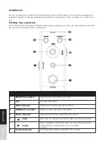 Preview for 12 page of FAME Analog Delay LEF-314 User Manual