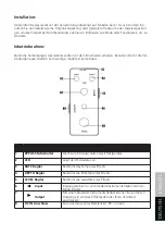 Preview for 5 page of FAME Chorus LEF-304 User Manual