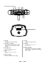 Preview for 11 page of FAME DD-5500 PRO Manual