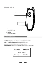 Preview for 12 page of FAME DD-5500 PRO Manual