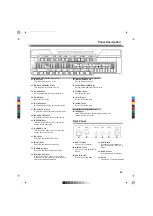 Предварительный просмотр 5 страницы FAME DP-4000 Owner'S Manual