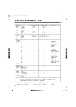 Предварительный просмотр 30 страницы FAME DP-4000 Owner'S Manual