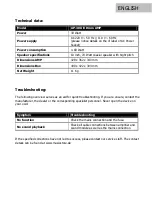 Preview for 9 page of FAME E-Drum AMP AP-30X Manual