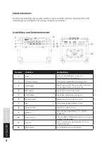 Preview for 6 page of FAME EG-10AM User Manual