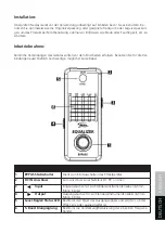 Preview for 5 page of FAME Equalizer LEF-317 User Manual