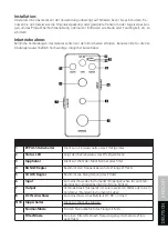 Предварительный просмотр 5 страницы FAME Flanger LEF-312 User Manual