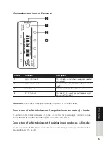 Предварительный просмотр 13 страницы FAME GIT0037052-000 User Manual