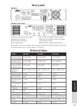 Preview for 13 page of FAME MS 12002 User Manual