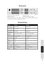 Preview for 9 page of FAME MS 5004 User Manual