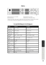 Preview for 13 page of FAME MS 5004 User Manual