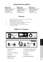 Preview for 21 page of FAME MSW Pro 1 Vocal User Manual