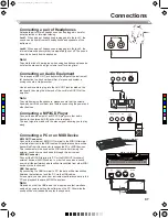 Предварительный просмотр 7 страницы FAME SP-5200 Owner'S Manual