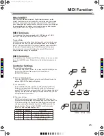 Предварительный просмотр 25 страницы FAME SP-5200 Owner'S Manual