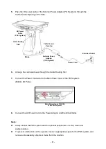 Preview for 16 page of Fametech AP-3515 User Manual