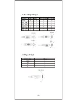 Предварительный просмотр 49 страницы Fametech CS-650 Programming Manual