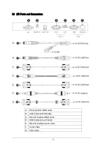 Предварительный просмотр 8 страницы Fametech PPD-1500 Series User Manual