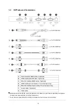 Предварительный просмотр 10 страницы Fametech PPD 3000 User Manual