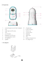 Предварительный просмотр 4 страницы Famidoc FDBB-V2 Instruction Manual