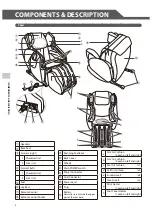 Preview for 8 page of FAMILY INADA HCP-S878D Operating Manual