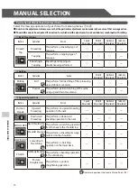 Preview for 22 page of FAMILY INADA HCP-S878D Operating Manual