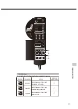 Preview for 23 page of FAMILY INADA HCP-S878D Operating Manual