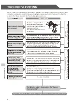 Preview for 26 page of FAMILY INADA HCP-S878D Operating Manual