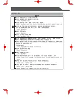 Preview for 77 page of FAMILY INADA Nest HCP-S999A Operating Manual