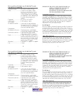 Preview for 5 page of Family Safety Products Safety Siren HS80001 Owner'S Manual