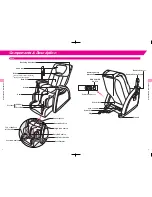 Preview for 4 page of Family inada HCP-27D Operating Manual