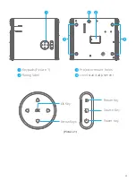 Предварительный просмотр 8 страницы Faminode H2 User Manual