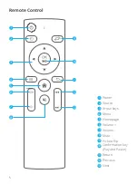 Preview for 9 page of Faminode H2 User Manual