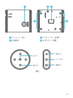 Preview for 42 page of Faminode H2 User Manual