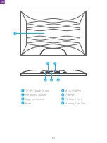 Preview for 5 page of Faminode Smart 10 User Manual