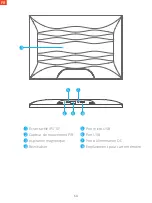 Preview for 62 page of Faminode Smart 10 User Manual