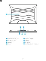 Preview for 100 page of Faminode Smart 10 User Manual