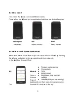 Preview for 11 page of FAMOCO FX105 User Manual