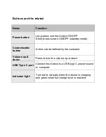 Preview for 6 page of FAMOCO FX105F User Manual