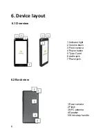 Preview for 6 page of FAMOCO FX205F User Manual