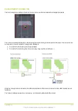 Preview for 6 page of FAMOCO FX925F Configuration And Operation Manual