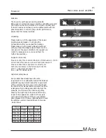 Preview for 4 page of Famousound MA1200sx User Manual