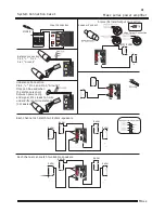 Preview for 9 page of Famousound MA1200sx User Manual