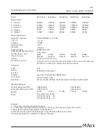 Preview for 12 page of Famousound MA1200sx User Manual