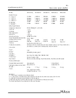 Preview for 13 page of Famousound MA1200sx User Manual