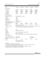 Preview for 14 page of Famousound MA1200sx User Manual