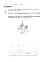 Preview for 25 page of Famsun Muyang SZLH Series Concise Manual