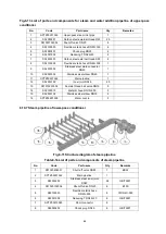 Предварительный просмотр 94 страницы Famsun MY265 Operation Manual