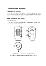 Preview for 11 page of Famsun TCXT Series Operation Manual