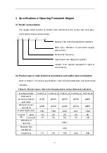 Preview for 13 page of Famsun TCXT Series Operation Manual