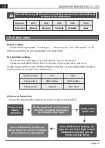 Preview for 5 page of FAMTECH MG25 Manual