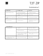 Preview for 19 page of Fanani myShell T.2T ZIP Assembly Instructions Manual